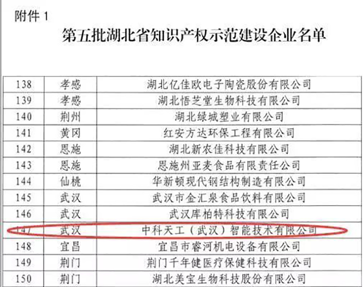 中科天工連獲多項(xiàng)大獎02.jpg